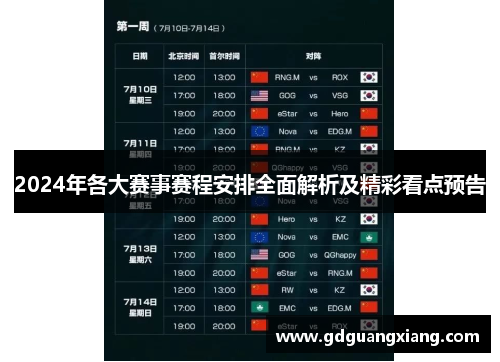2024年各大赛事赛程安排全面解析及精彩看点预告
